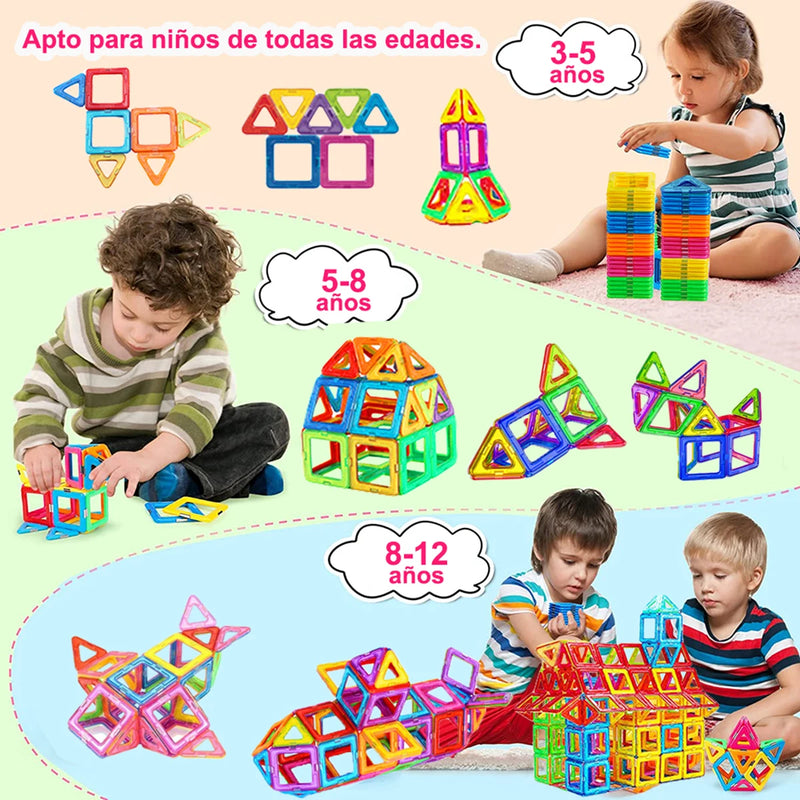 Formas Magnéticas