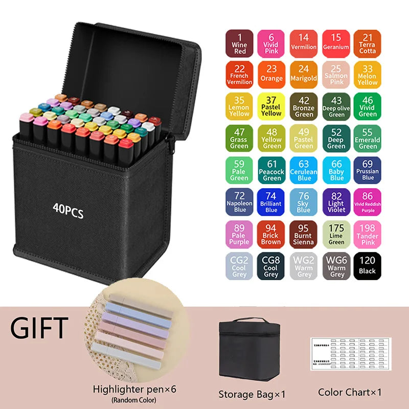 Kits de canetinhas coloridas