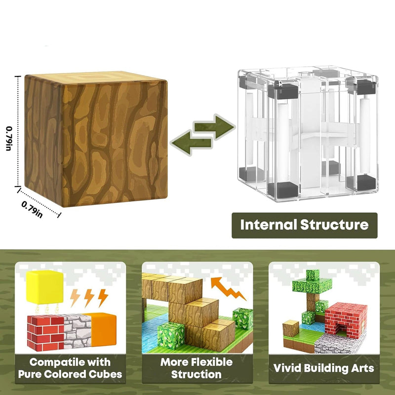 Blocos Magnéticos de Construção