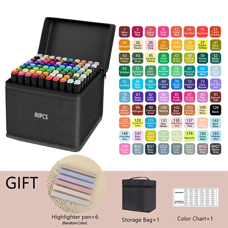 Kits de canetinhas coloridas